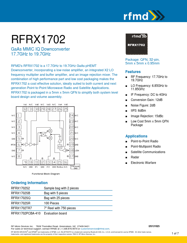 RFRX1702 RF Micro Devices