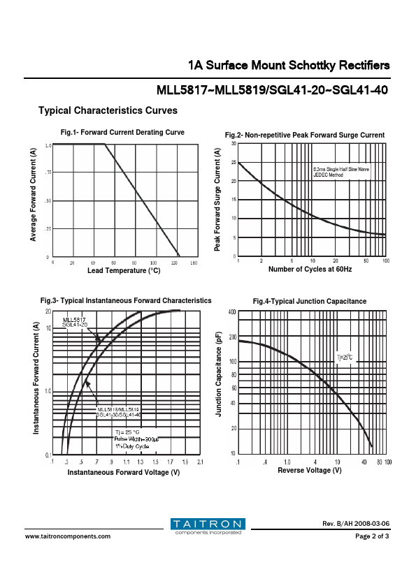 SGL41-20