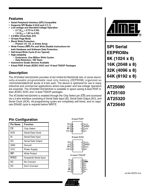 AT25160 ATMEL Corporation