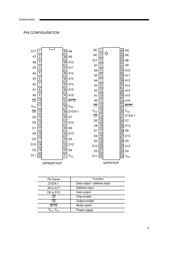 MSM534002E