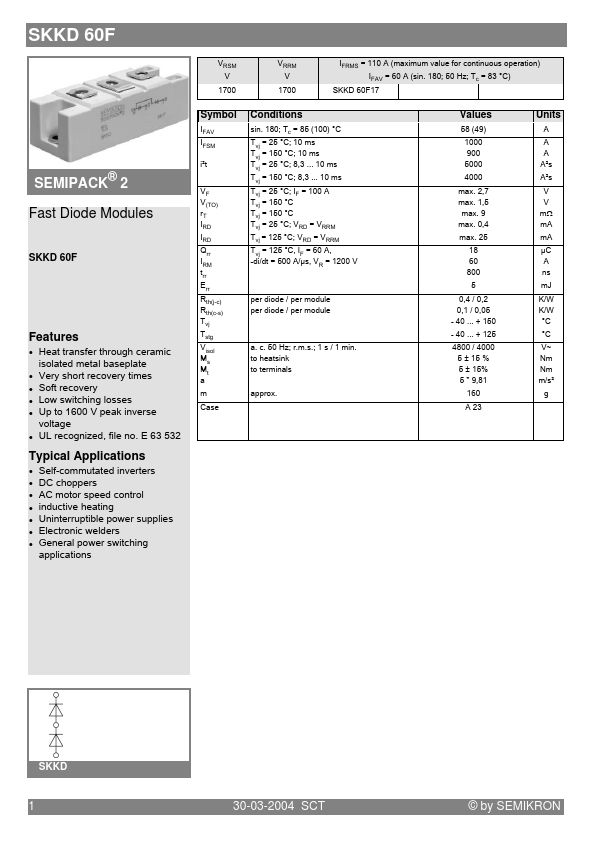 <?=SKKD60F?> डेटा पत्रक पीडीएफ