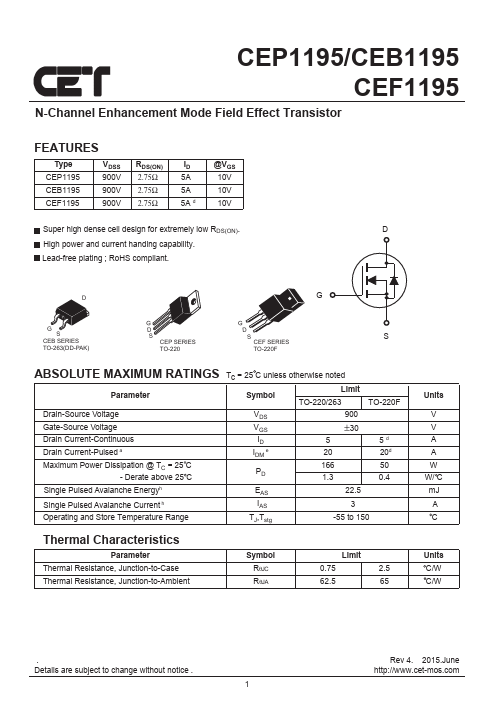 CEP1195