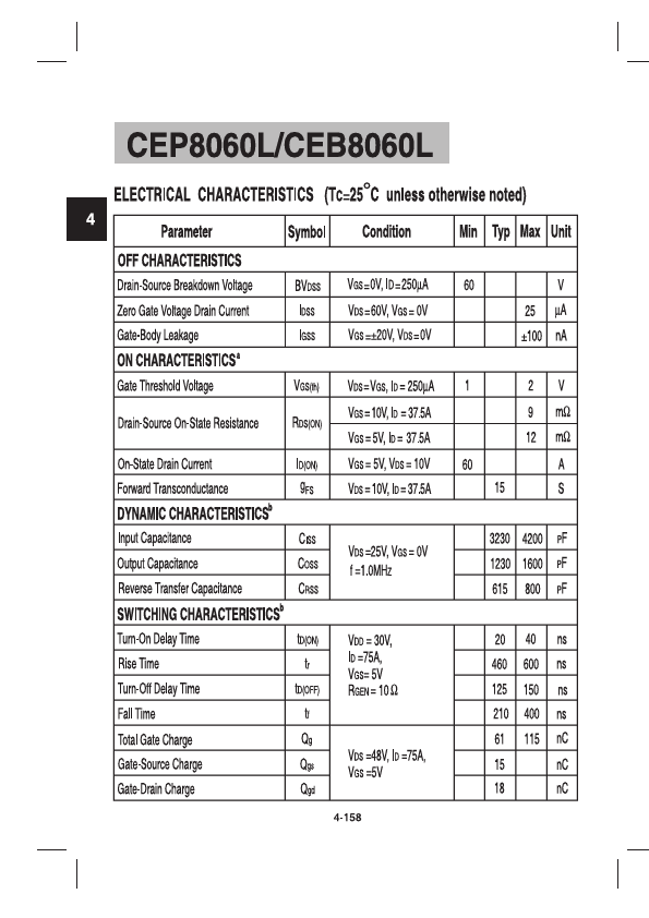 CEB8060L
