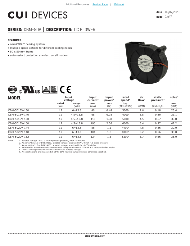 <?=CBM-5020V-144?> डेटा पत्रक पीडीएफ