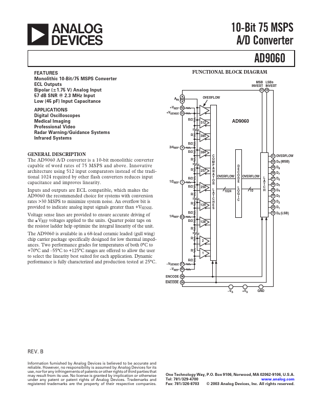 AD9060 Analog Devices