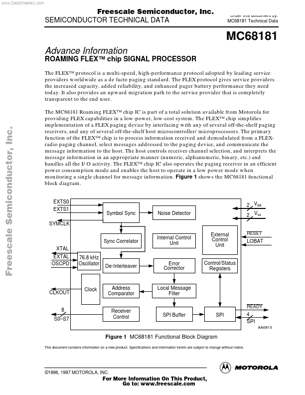 <?=MC68181?> डेटा पत्रक पीडीएफ