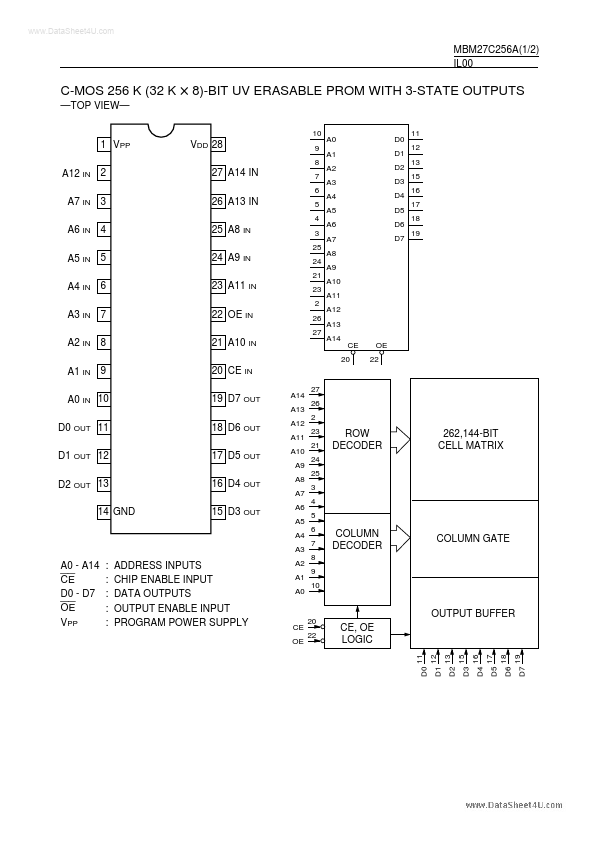 <?=MBM27C256A?> डेटा पत्रक पीडीएफ