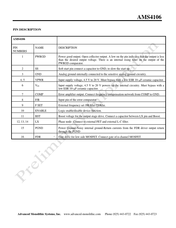 AMS4106