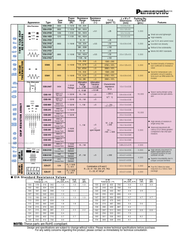 ERJ-L03