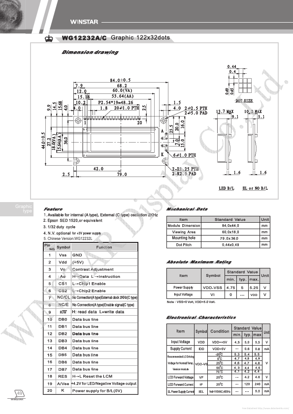 WG12232C