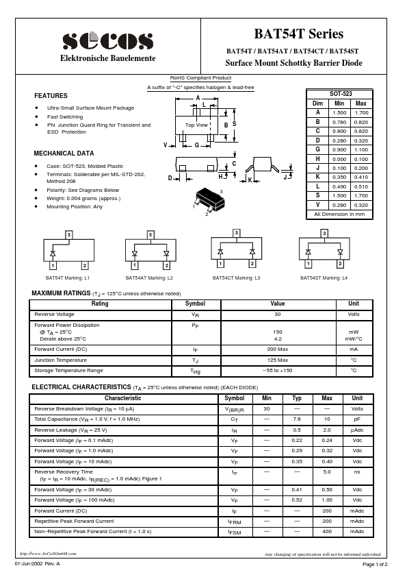 BAT54CT SeCoS