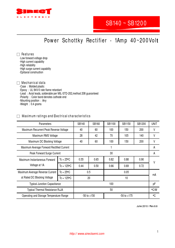 <?=SB1100?> डेटा पत्रक पीडीएफ