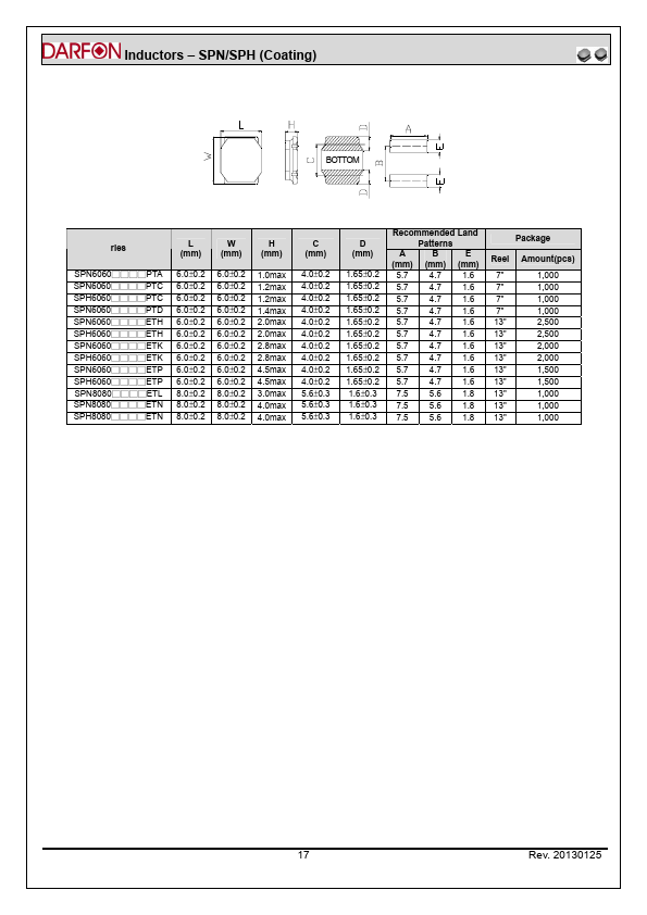 SPN60603R0NETP