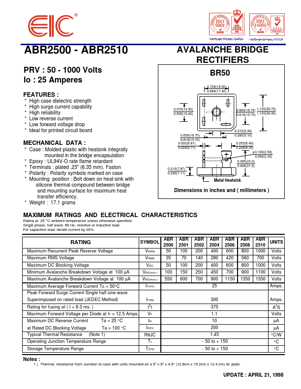 ABR2506