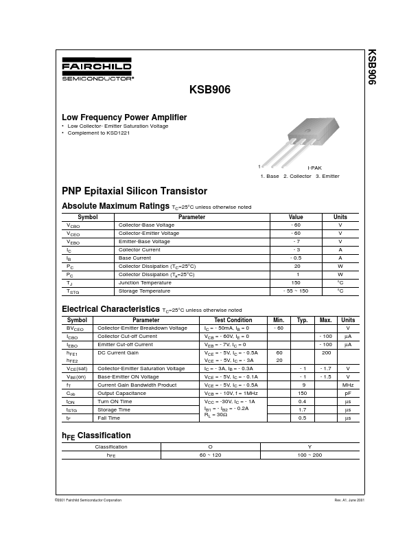 KSB906