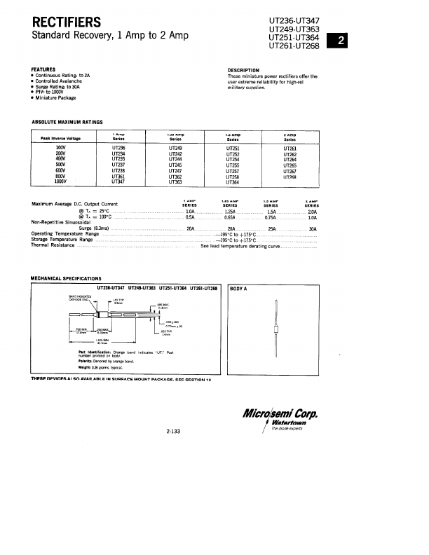 UT236