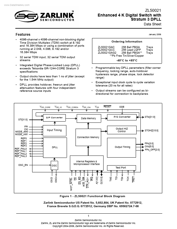 ZL50021