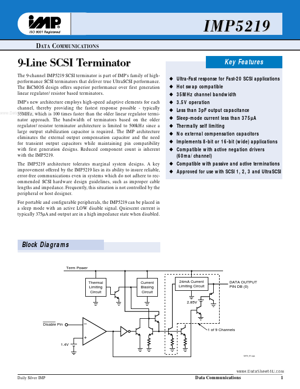 IMP5219