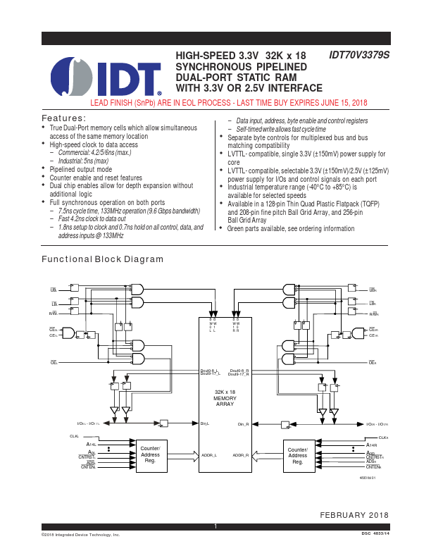 IDT70V3379S Integrated Device Technology