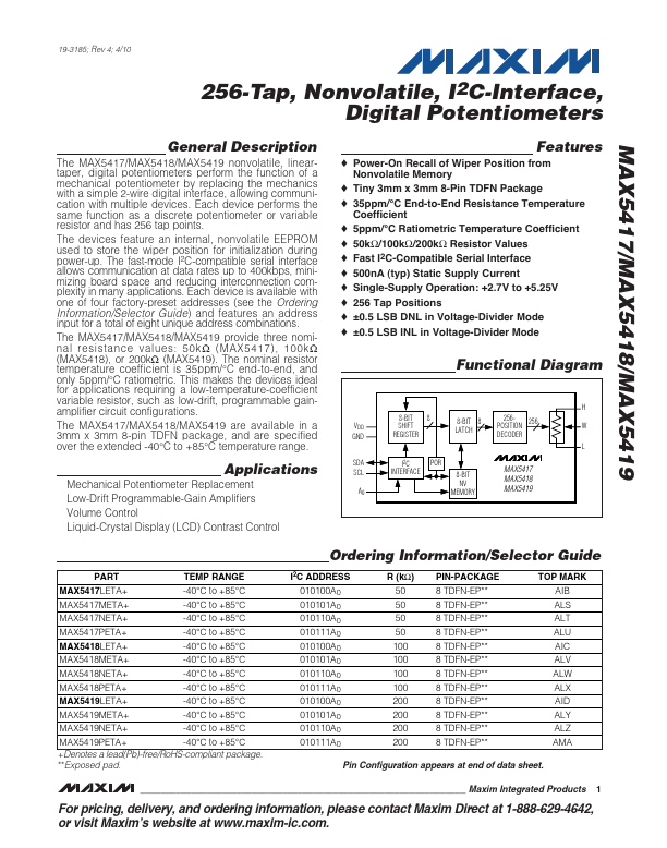 MAX5419 Maxim Integrated Products