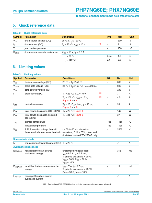 PHP7NQ60E