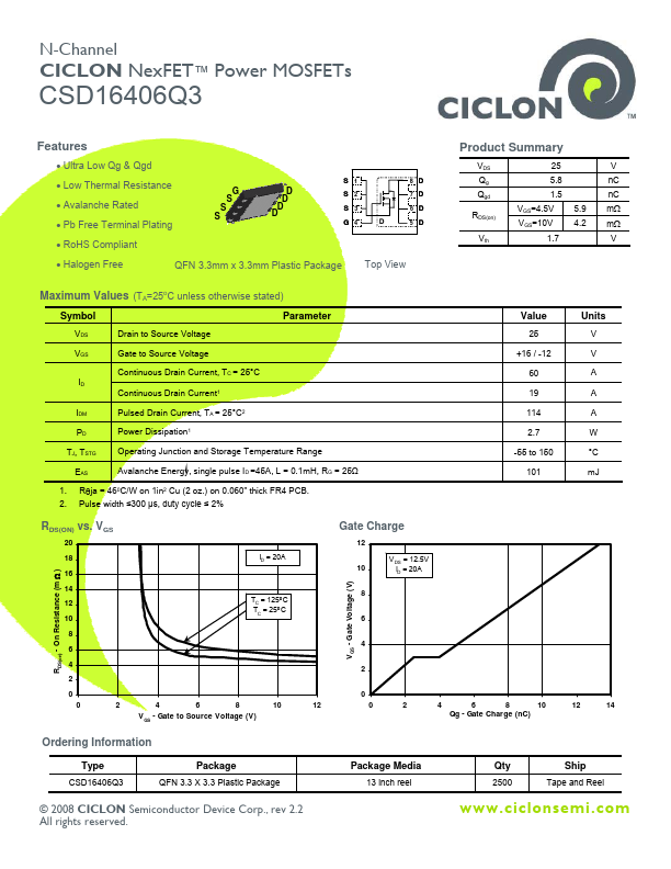 CSD16406Q3