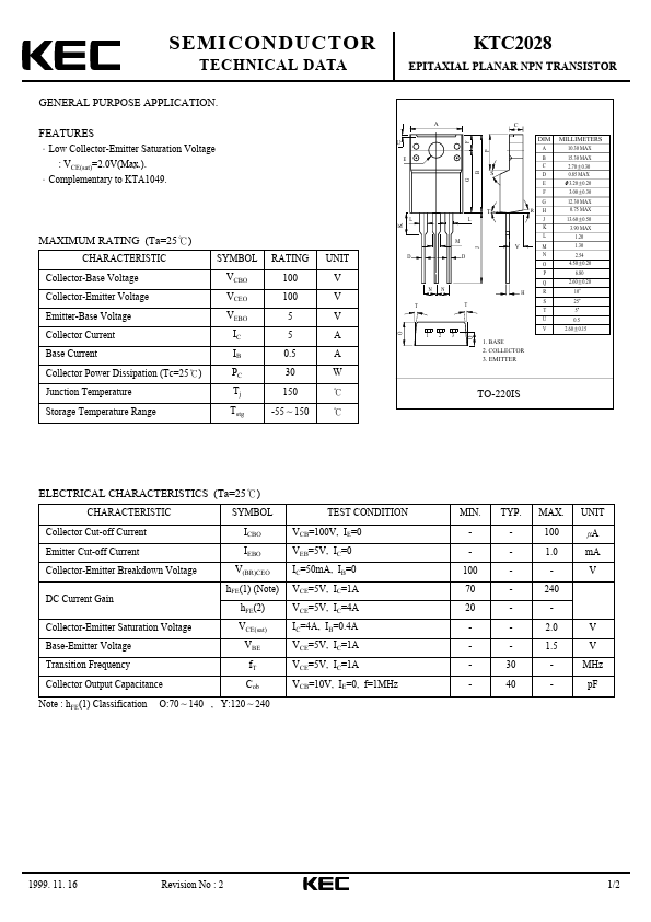 KTC2028