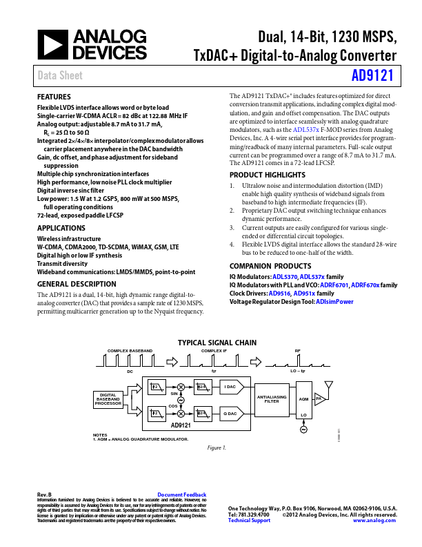 AD9121 Analog Devices