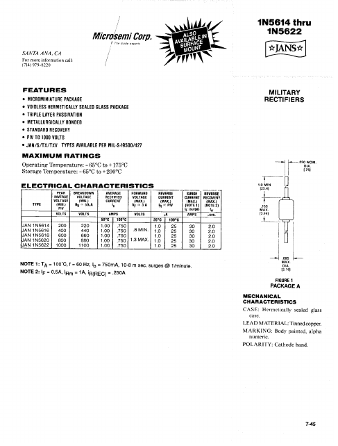 JANTX1N5620 Microsemi Corporation