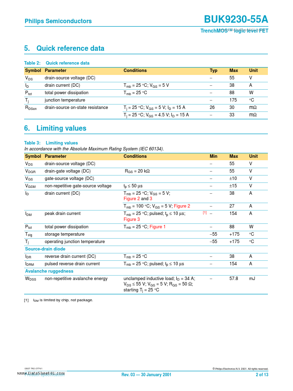 BUK9230-55A