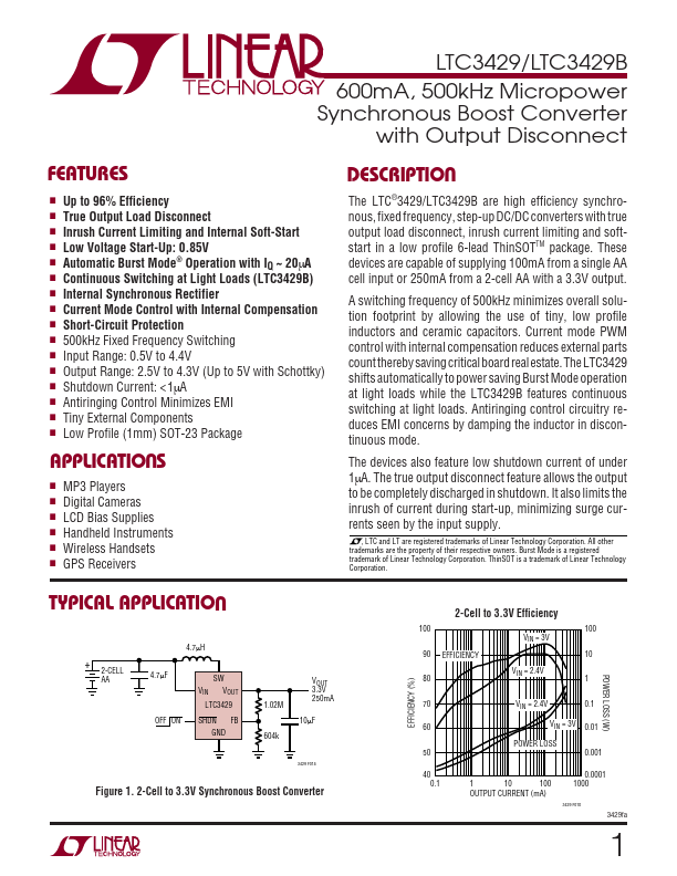 <?=LTC3429B?> डेटा पत्रक पीडीएफ