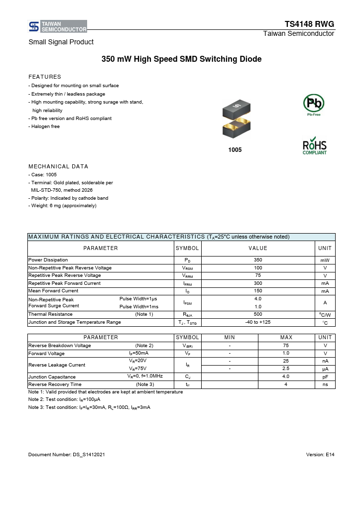 <?=TS4148RWG?> डेटा पत्रक पीडीएफ