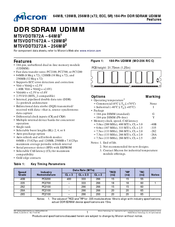 MT5VDDT1672A Micron