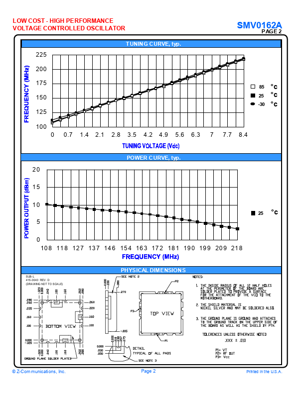 SMV0162A