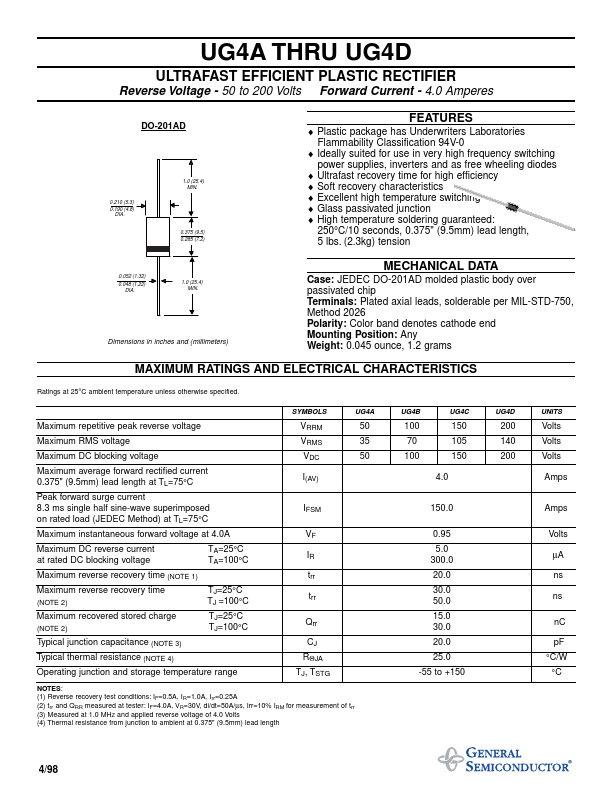 UG4B General Semiconductor