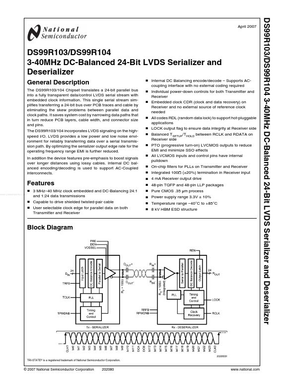 DS99R103 National Semiconductor