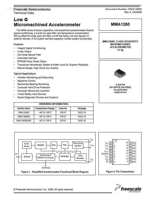 MMA1260 Freescale Semiconductor