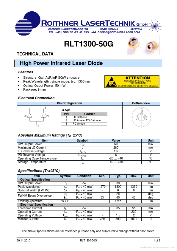RLT1300-50G