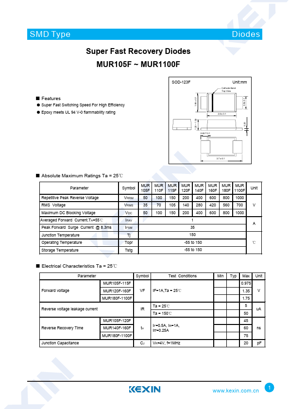 MUR1100F Kexin