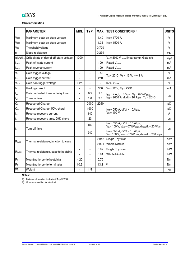 MCD552-12io2