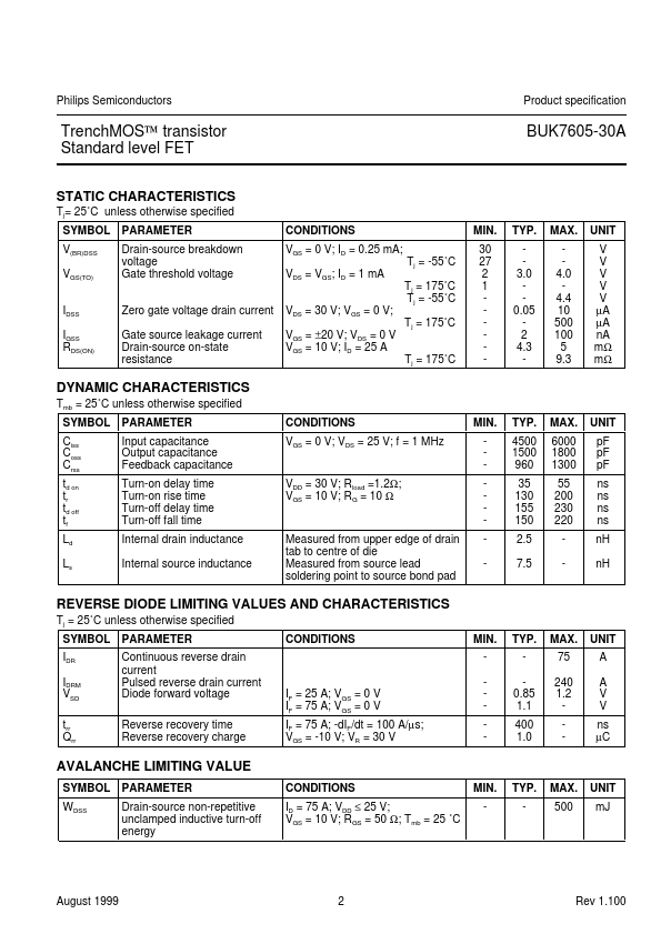 BUK7605-30A