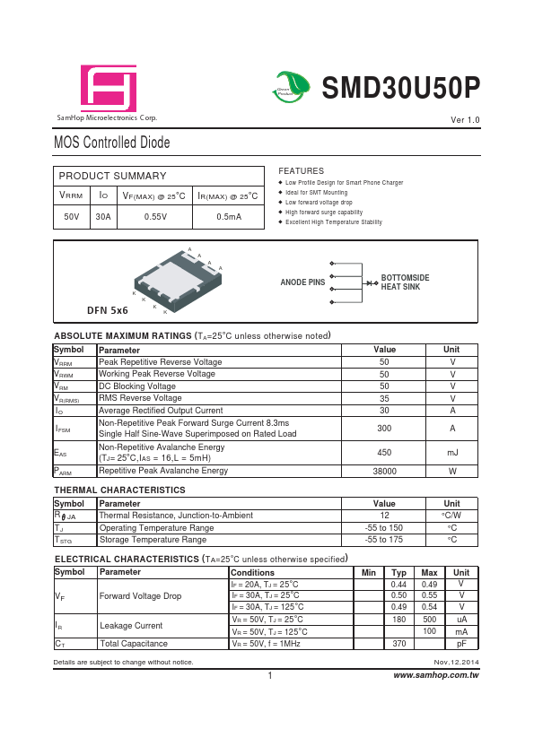 <?=SMD30U50P?> डेटा पत्रक पीडीएफ