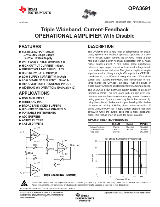 OPA3691 Texas Instruments