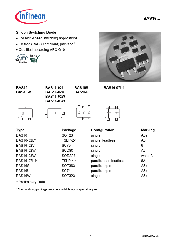 BAS16-03W