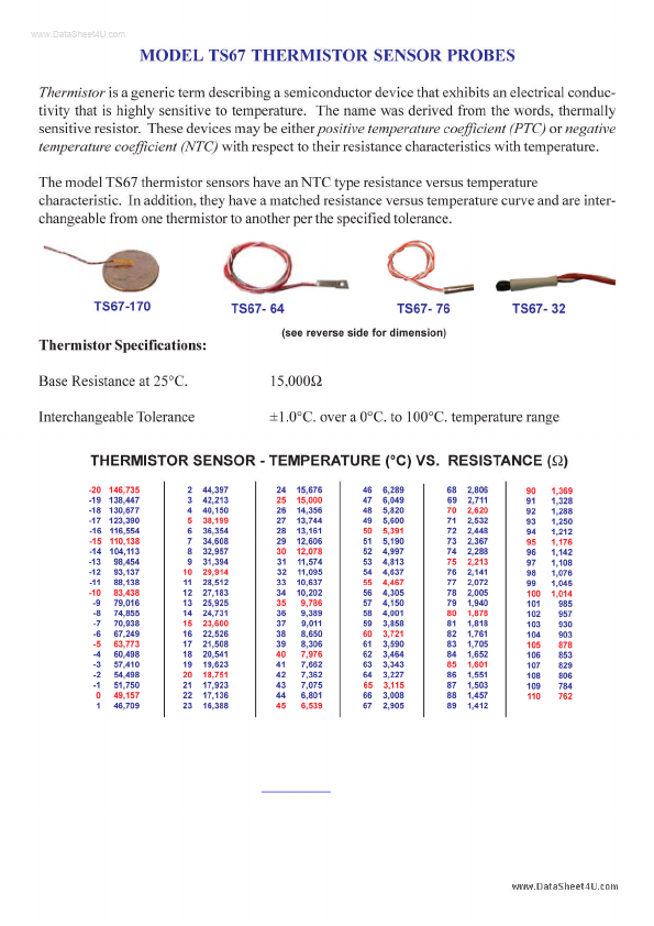 TS67-170