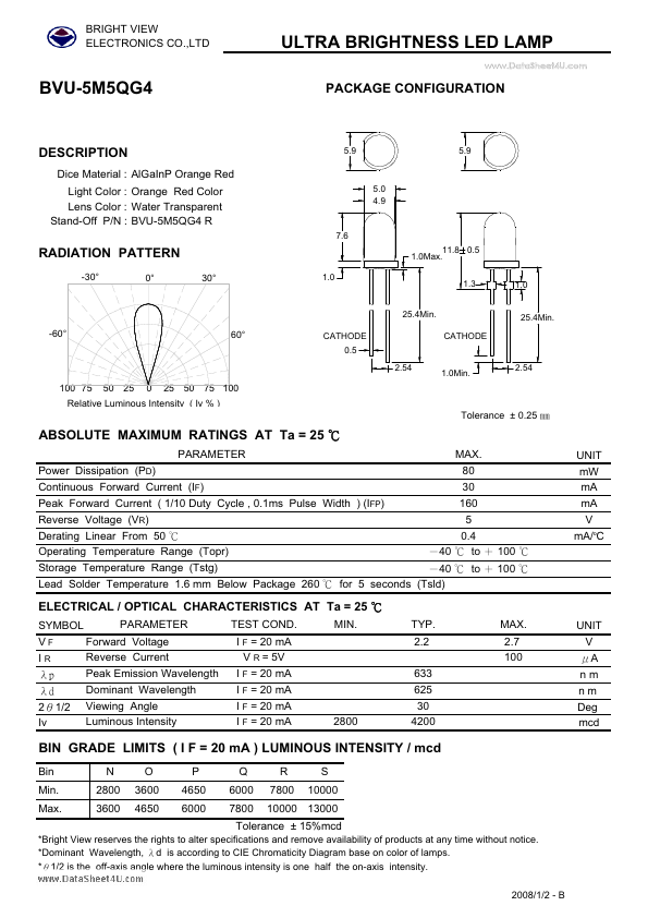 BVU-5M5QG4