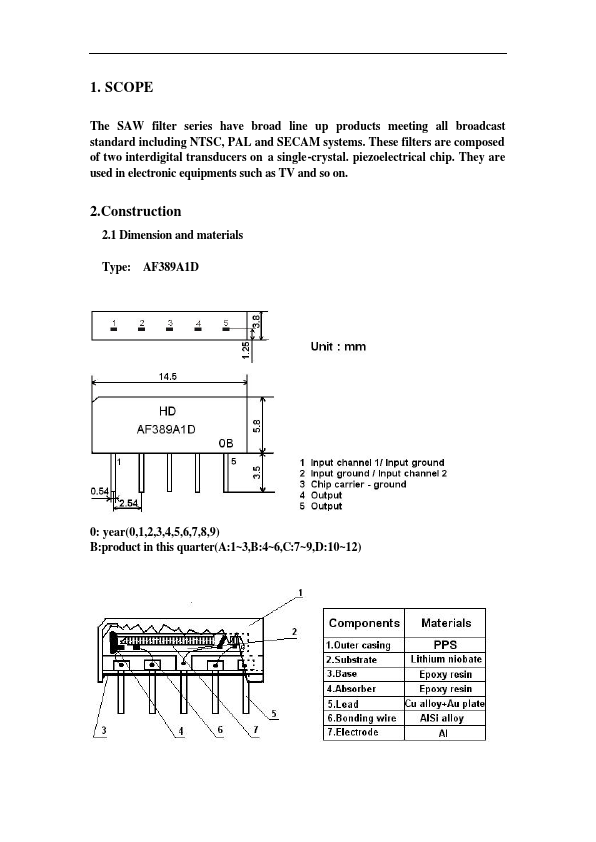 <?=AF389A1D?> डेटा पत्रक पीडीएफ