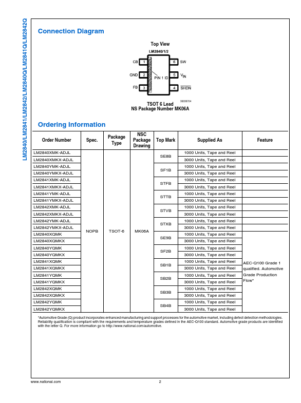 LM2840Q