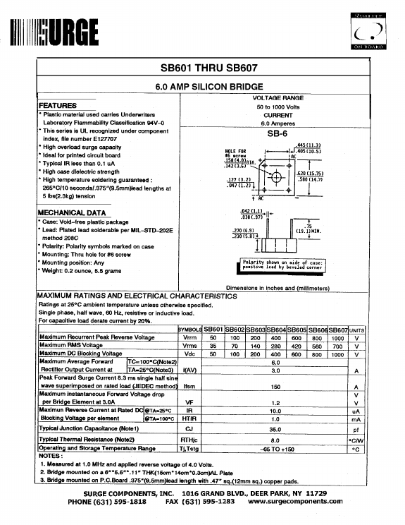 SB605 Surge Components