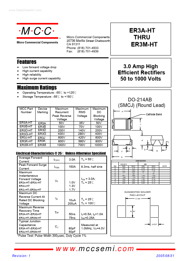 ER3D-HT